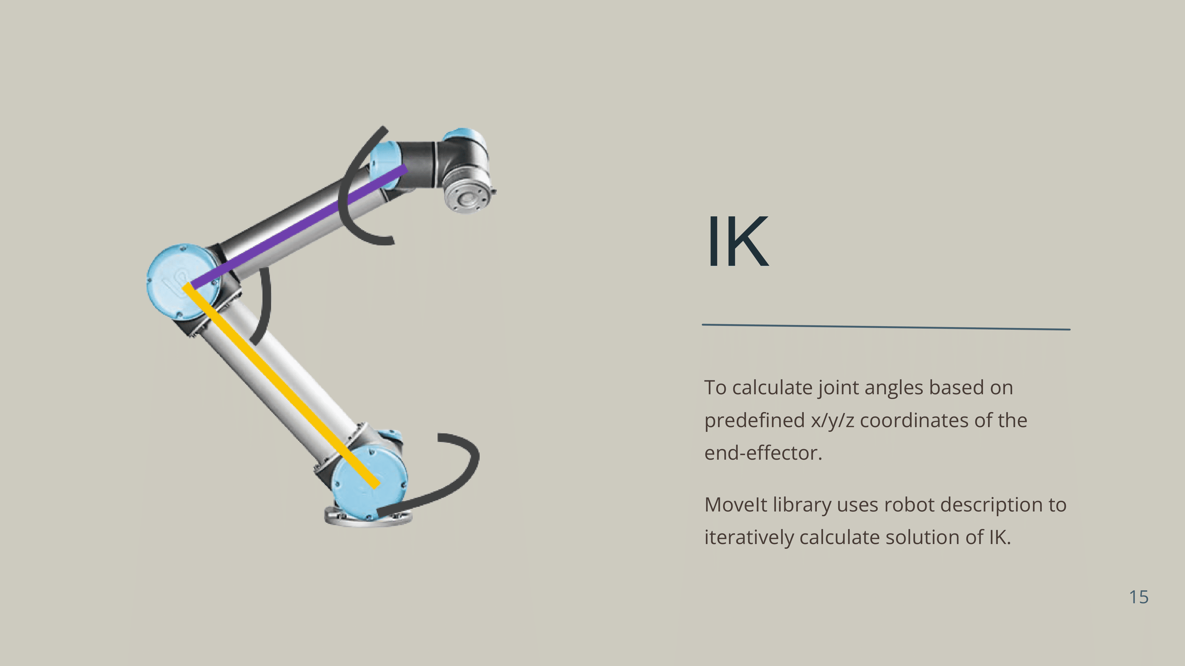 Autonomous Robotic Pick & Place — detail 9